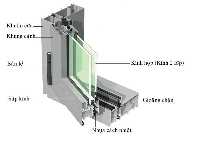 CỬA ĐI NHÔM XINGFA QN-XF04 - Ảnh 8